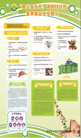 云龙区2021年食品安全宣传周 守护“舌尖安全”，招生辅助服务同步推进